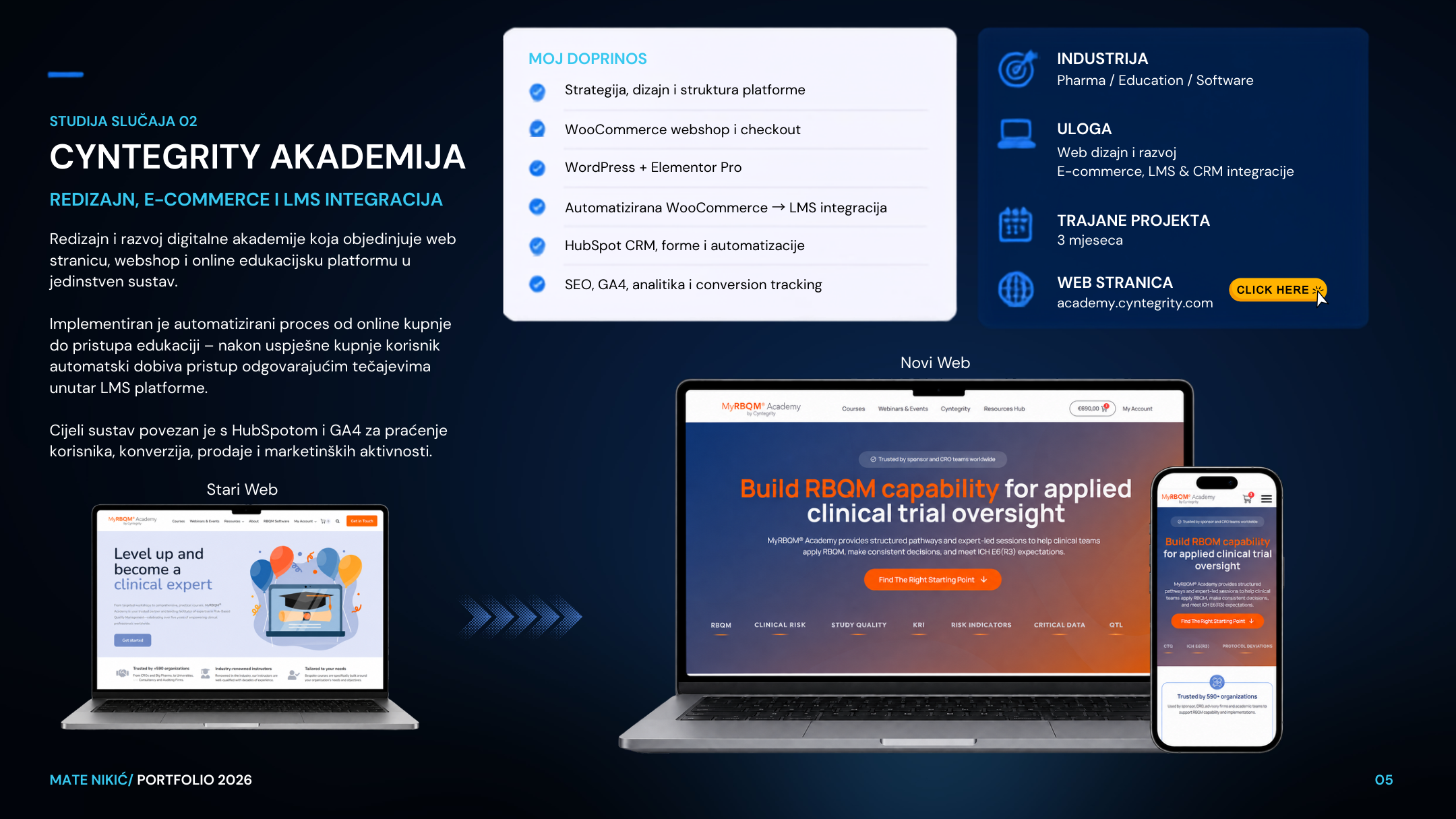 Studija slučaja: MyRBQM Academy