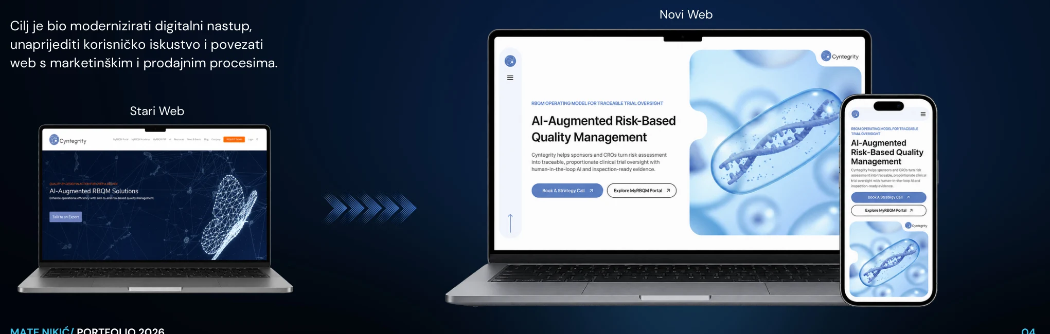 Cyntegrity GmbH – prikaz web projekta
